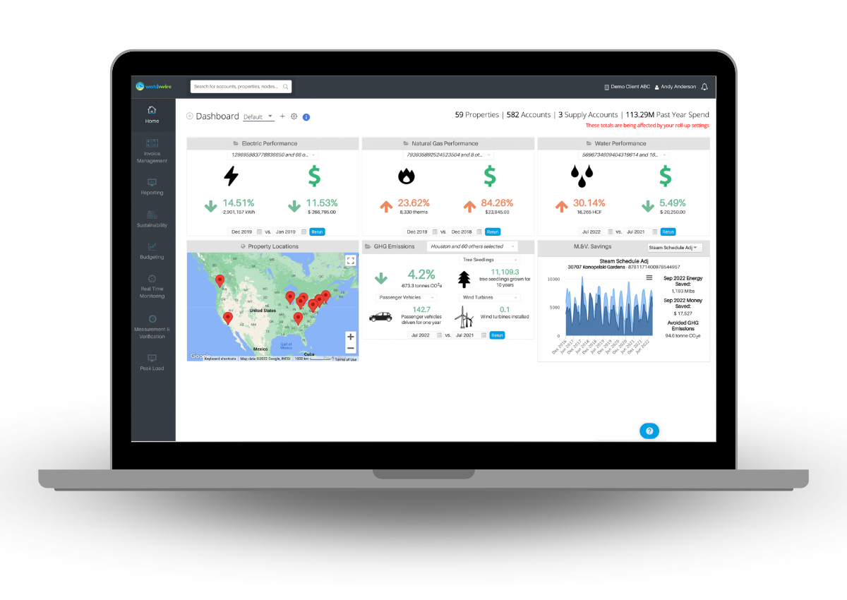 Sustainability Dashboard  (2)